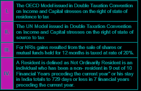 Certification Exam AAFM Chartered Wealth Manager (CWM) Certification Level II Examination AAFM AAFM-CWM_LEVEL_2 2-3060557509