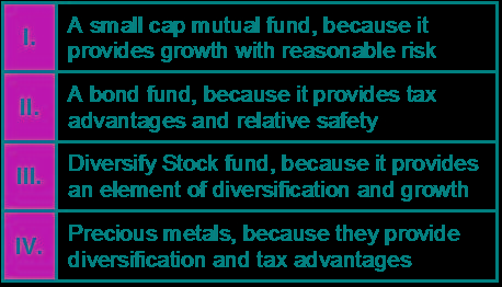 Certification Exam AAFM Chartered Wealth Manager (CWM) Certification Level II Examination AAFM AAFM-CWM_LEVEL_2 222-3677517760