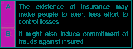 Certification Exam AAFM Chartered Wealth Manager (CWM) Global Examination AAFM AAFM-GLO_CWM_LVL_1 2-4017376110