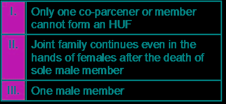 Certification Exam AAFM Chartered Wealth Manager (CWM) Global Examination AAFM AAFM-GLO_CWM_LVL_1 3-4240469611